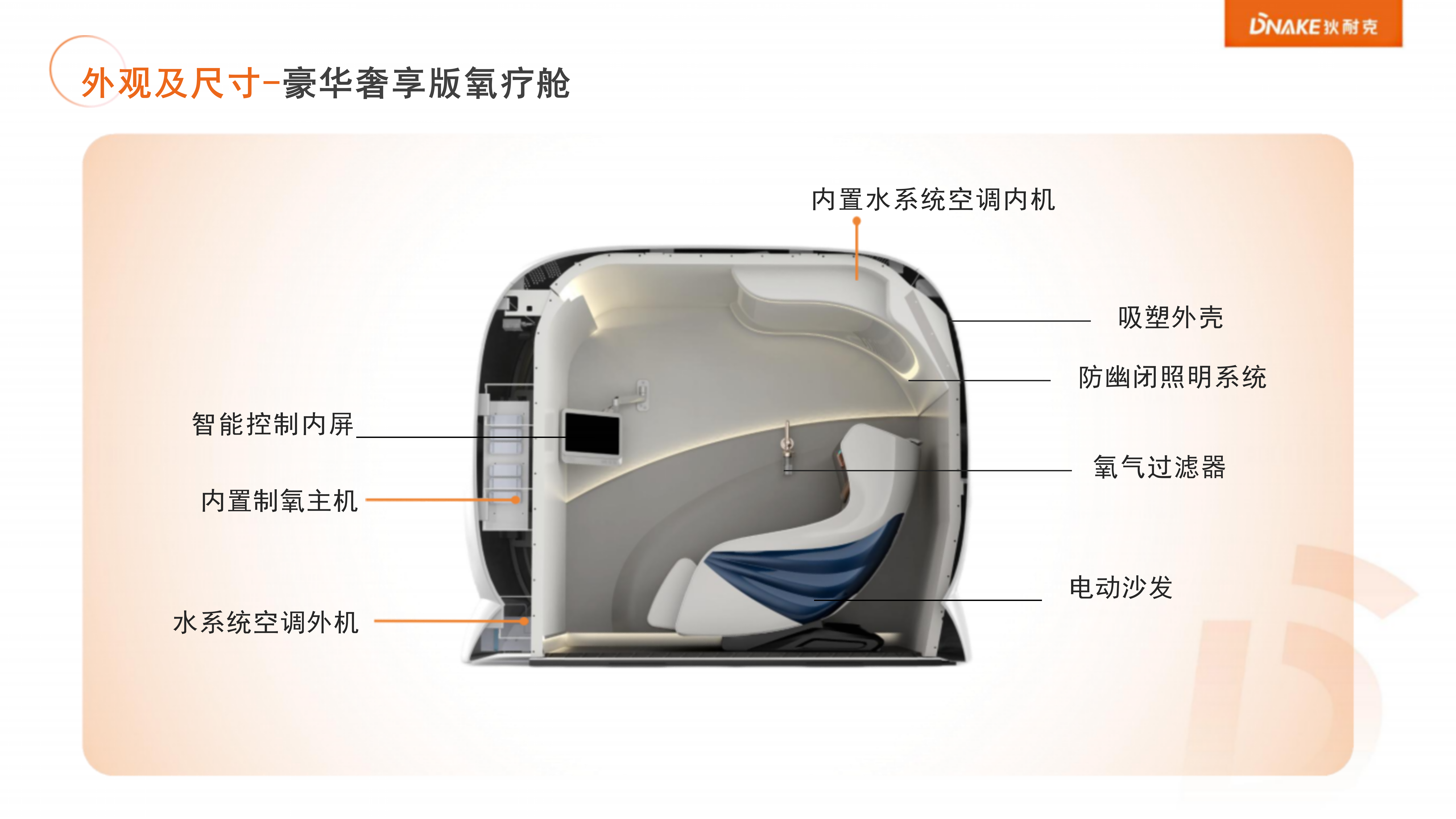 狄耐克微壓富氧艙介紹(1)_24.png